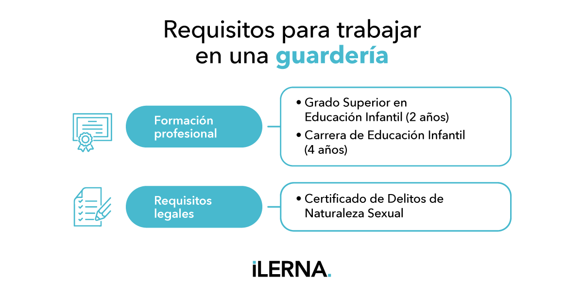 Cómo trabajar en una guardería infantil 