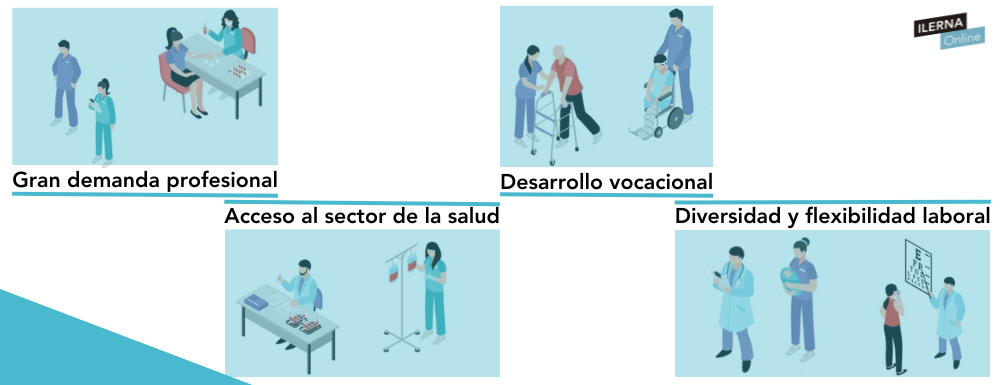 TCAE qué es: funciones, sueldo y especialidades